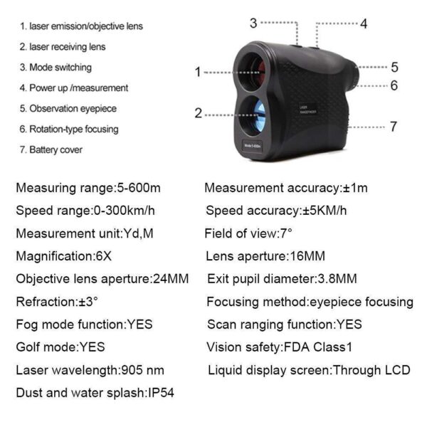 Portable Laser Ranging And Velocity Telescope - Image 5