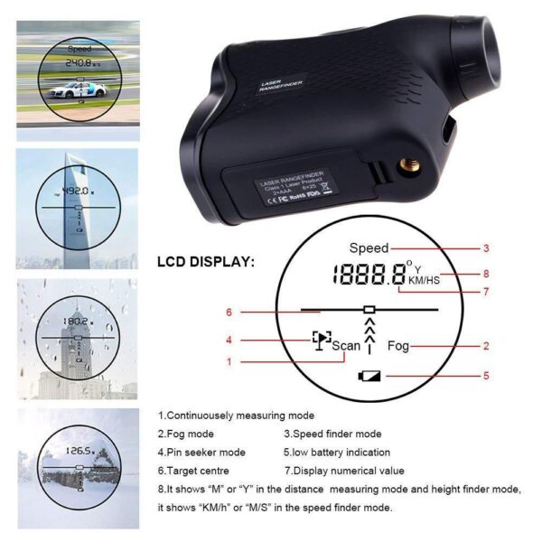 Portable Laser Ranging And Velocity Telescope - Image 4