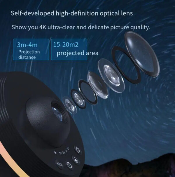 Dynamic Meteor 13 In 1 Ultra Clear Galaxy Projector Lamp Rotary Space Ball Planetarium Projector Lights For Kids Gift - Image 3